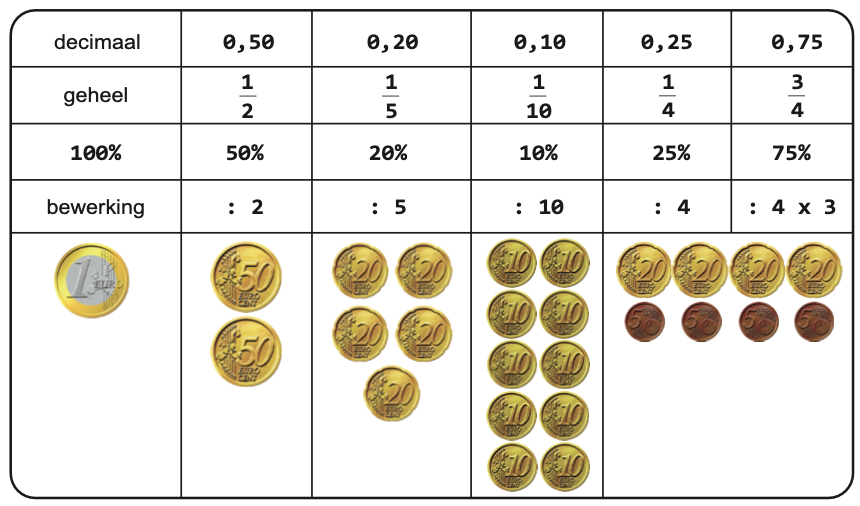 Screenshot 2022-06-06 at 18.18.30